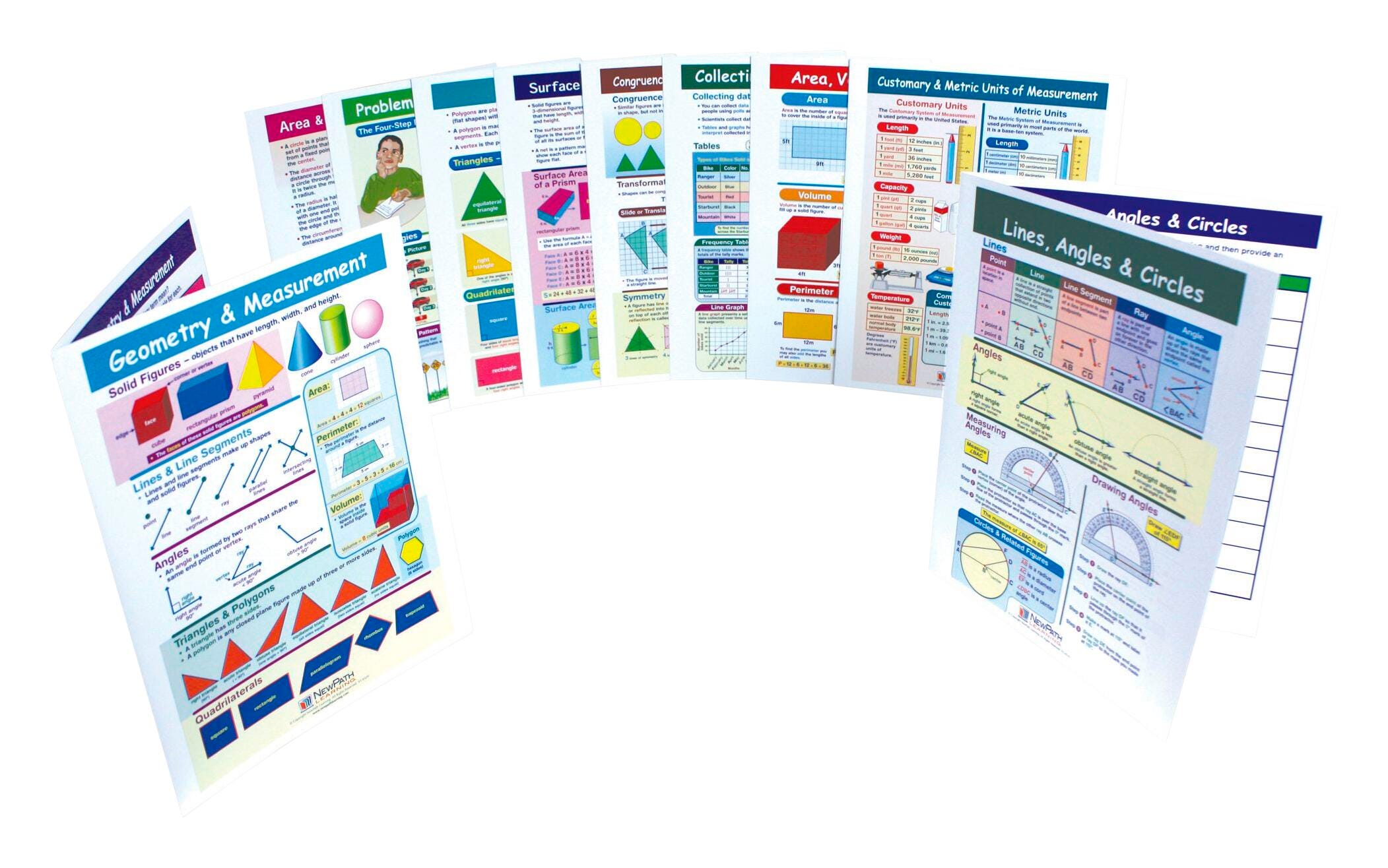 NewPath All About Geometry Visual Learning Guide Set, Grades 3 - 6 1370655